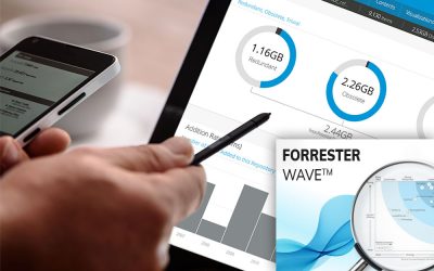 Micro Focus Named as Leader in File Analytics by Forrester Wave in 2018